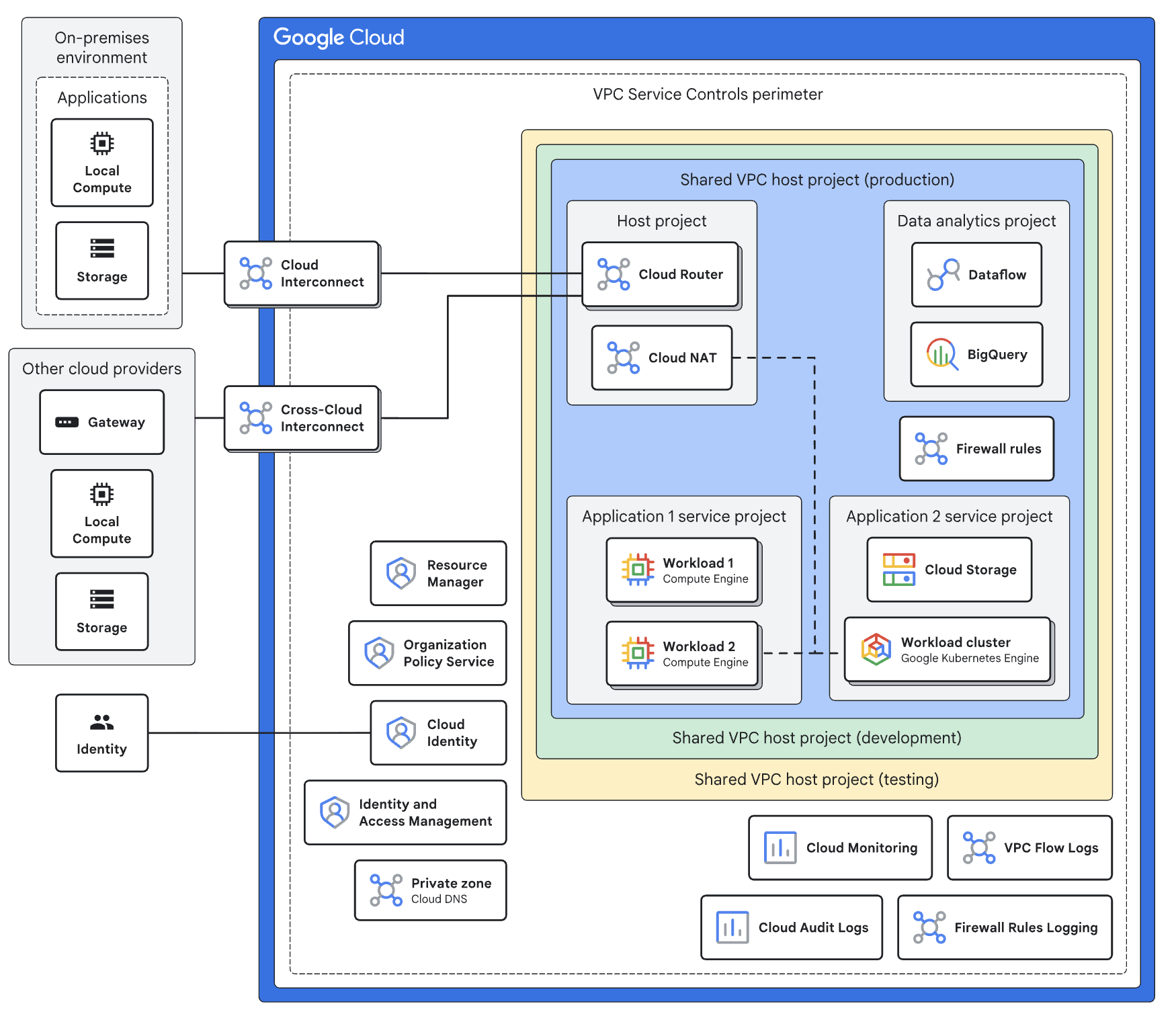 Screenshot 2026-04-07 at 5.37.30 pm